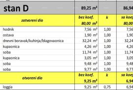 Stan Prodaja stanova u izgradnji, 1000m od plaže i mora, Valbandon! sD, Fažana, Appartement