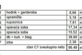 Stan Prodaja stana u neposrednoj blizini centra, Pula! C1. Blizina gradske tržnice., Pula, شقة