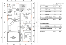 OTOK RAB, KAMPOR - PRILIKA! Novogradnja, 2S+DB, parking, okućnica, pogled more, Rab, شقة