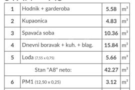 Stan Prodaja stanova u novom modernom projektu, Pula, A8, Pula, Διαμέρισμα