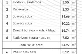 Stan Prodaja stanova u novom modernom projektu, Pula, A10, Pula, Apartamento