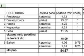 Stan Prodaja stanova u novom stambenom projektu na eksluzivnoj lokaciji, 300 m od mora, Pula, Veruda!, Pula, Daire