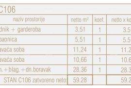 Stan Prodaja stanova u novom poslovno - stambenom projektu, Poreč, C106-zgrada C, Poreč, شقة