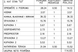 Stan Prodaja stanova u novoj projektu, 200 m od mora Medulin!, Medulin, Διαμέρισμα