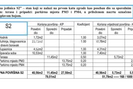 Zadar, Petrčane, jednosoban stan na izvrsnoj lokaciji, NKP 51,79 m2, Zadar - Okolica, Διαμέρισμα