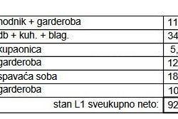 Stan Prodaja stana u stambeno-poslovnom objektu, blizina centra, Pula! L1, Pula, Wohnung