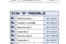 Rovinj,luksuzna novogradnja,garaža+vrt+lift-blizina Punta Corente i hotela, Rovinj, Appartamento