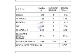 Istra,Ližnjan -  stan 1.kat -novogradnja, Ližnjan, شقة