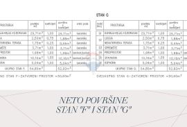 Istra, Žminj visokokvalitetan stan u novogradnji 67,62m2, Žminj, شقة