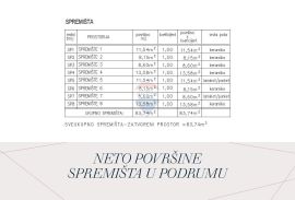 Istra, Žminj visokokvalitetan stan u novogradnji 67,62m2, Žminj, شقة