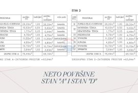 Istra, Žminj visokokvalitetan stan u novogradnji 67,62m2, Žminj, شقة