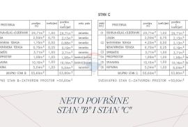 Istra, Žminj visokokvalitetan stan u novogradnji 52,92m2, Žminj, Appartamento