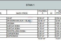 NOVOGRADNJA, Kraljevečki Novaki | Moderni Stanovi (78-80m2) s parkirnim mjestom, Zagreb, Διαμέρισμα