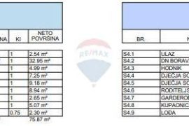 NOVOGRADNJA, Kraljevečki Novaki | Moderni Stanovi (78-80m2) s parkirnim mjestom, Zagreb, Διαμέρισμα