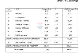 Zagreb, Gornje Vrapče, stan 76 m2, 2SS+DB s terasom i garažom, novogradnja, Zagreb, Appartamento