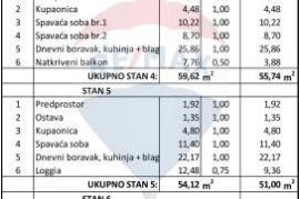 Istra, Žminj -stan 63,78m2 PROVJERENA I SIGURNA NOVOGRADNJA, Žminj, Kвартира