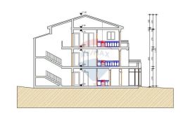 Jelenje - Zemljište za višestambenu izgradnju 1947 m2, Jelenje, Γη