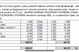 Istra-Medulin, moderan komforan stan 95m2, Medulin, Daire