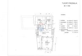 Tribalj, dvojna kuća s terasom, garažom i okućnicom, Vinodolska Općina, Casa