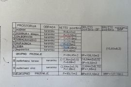 ISTRA, 2 h -poljoprivrednog zemljišta sa započetom gradnjom stambeno-gospodarskog objekta, Svetvinčenat, Terra