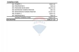 Zagreb, Resnik, poslovna zgrada, 3.842 m2, garaža, parking, Zagreb, Gewerbeimmobilie