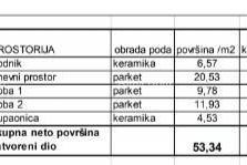 Stan Prodaja stanova u novom stambenom projektu na eksluzivnoj lokaciji, 300 m od mora, Pula, Veruda!, Pula, Wohnung