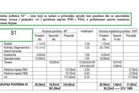 Zadar, Petrčane, jednosoban stan s vrtom na izvrsnoj lokaciji, Zadar - Okolica, Διαμέρισμα