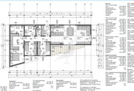 PRODAJA, 4 GRAĐEVINSKA ZEMLJIŠTA S PROJEKTOM, RIM, MAKSIMIR, 2934 m2, Zagreb, Terra