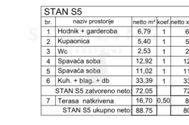 PRODAJA, STAN, NOVOGRADNJA, LIŽNJAN, 80 m2, Ližnjan, Daire