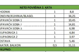 Kaštela,  trosoban stan 100,7m2 uz dva parkirna mjesta, Kaštela, شقة