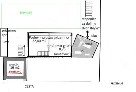 ISTRA, PULA - Kuća 120m2 sa garažom i okućnicom!, Pula, بيت