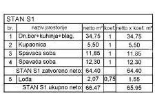 Stan Novogradnja! Prodaje se stan s dvije spavaće sobe i parkirnim mjestom, Pula, Valdebek, Pula, Kвартира