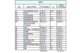 KUĆA S6, PRODAJA, DUGO SELO, 127.28 m2, 4-sobna, Dugo Selo, Famiglia