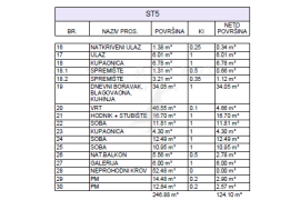 KUĆA S5, PRODAJA, DUGO SELO, 124.10 m2, 4-sobna, Dugo Selo, Maison