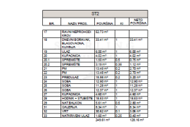 KUĆA S2, PRODAJA, DUGO SELO, 128.16 m2, 4-sobna, Dugo Selo, بيت