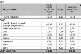 Stan Prodaja stanova u novom projektu, u izgradnji, Vabriga!, Vabriga, شقة