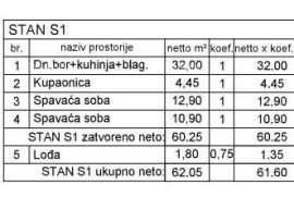 Stan Prodaja stana s dvije spavaće sobe i parkirnim mjestom, Pula, Valdebek. s3, z8, Pula, Διαμέρισμα