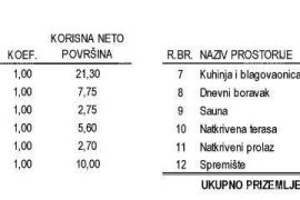 Kuća Prodaja obiteljske stambene kuće s bazenom, blizina Poreča!, Kaštelir-Labinci, House