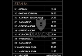 Impozantan stan u Štinjanu s pogledom na more, novogradnja!, Pula, Wohnung