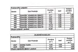 ISTRA, NOVIGRAD - Prostrani stan sa predivnim pogledom na more!, Novigrad, Διαμέρισμα