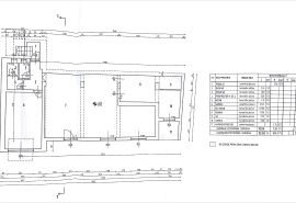 Kuća površine 464 m2 na zemljištu 542 m2, pogled more – Dubrovnik okolica, Dubrovnik - Okolica, Дом