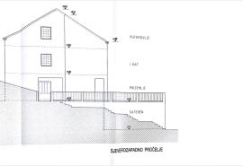 Kuća površine 464 m2 na zemljištu 542 m2, pogled more – Dubrovnik okolica, Dubrovnik - Okolica, Дом