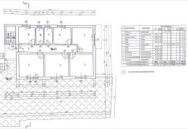 Kuća površine 464 m2 na zemljištu 542 m2, pogled more – Dubrovnik okolica, Dubrovnik - Okolica, Дом