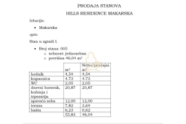 Luksuznih 46 m2, 1-soban, prizemlje, Makarska, Hills Residence, I/005, Makarska, Appartement