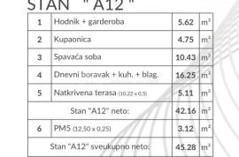 Stan, novogradnja, Šikići, Pula, Istra, Pula, Appartement