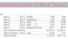 STAN B.2., NOVOGRADNJA, PRODAJA, SVETA KLARA, 69,17 m2, 3-SOBAN, Zagreb, Appartement