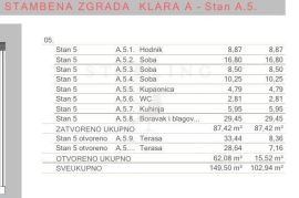 STAN A.5., NOVOGRADNJA, PRODAJA, SVETA KLARA, 102,94 m2, 4-SOBAN, Zagreb, Daire