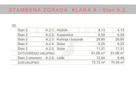 STAN A.2., NOVOGRADNJA, PRODAJA, SVETA KLARA, 70,56 m2, 3-SOBAN, Zagreb, Διαμέρισμα