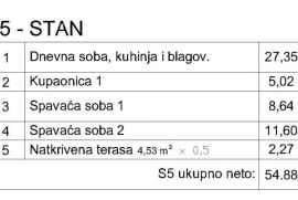 Stan Prodaja stana, Pula. Monte Turco., Pula, Wohnung