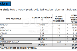 SELINE, ZADAR - TOP LOKACIJA! S3 Novogradnja sa spektakularnim pogledom!, Starigrad, Appartement